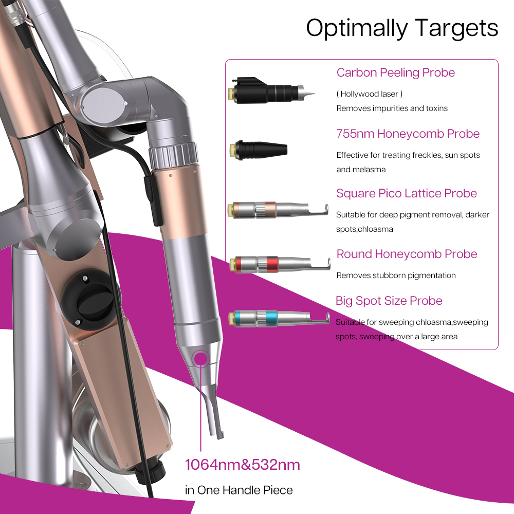 picosecond laser with handpiece