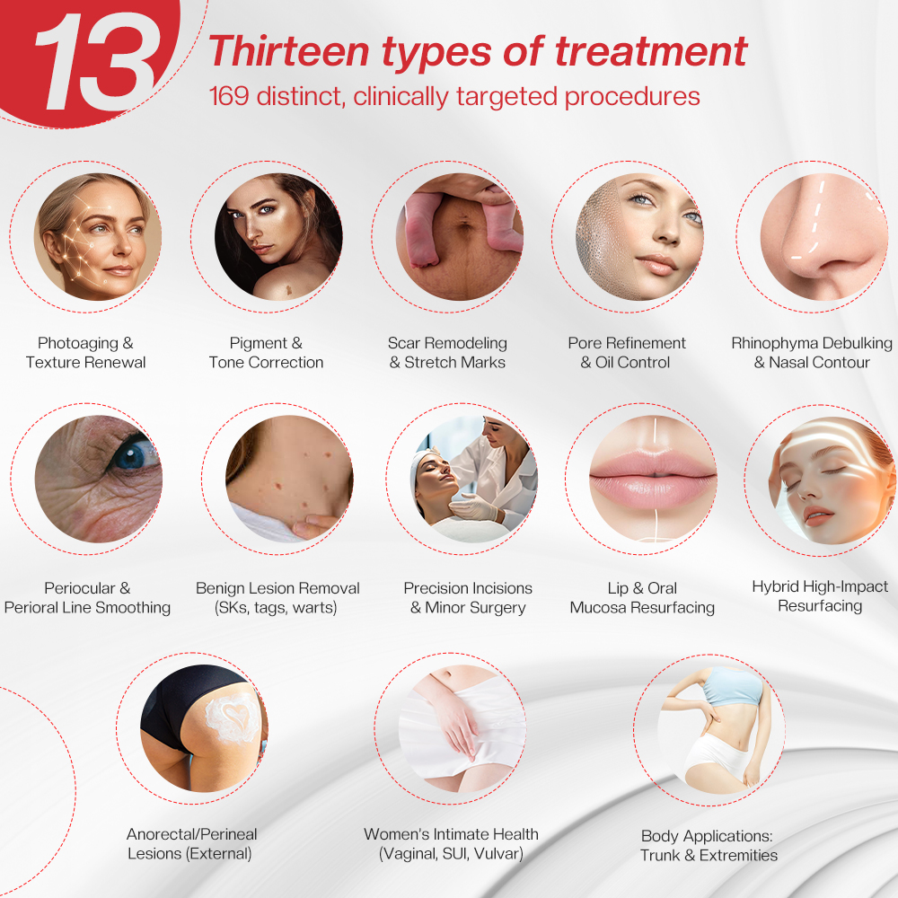 Máquina láser de CO2 para facial