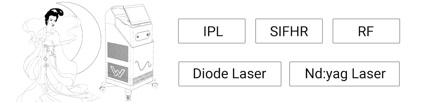 RF+Diode Laser+Nd Yag+Elight ( IPL )