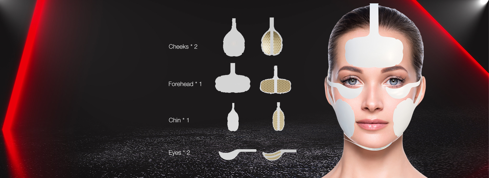 Électromagnétique + RF