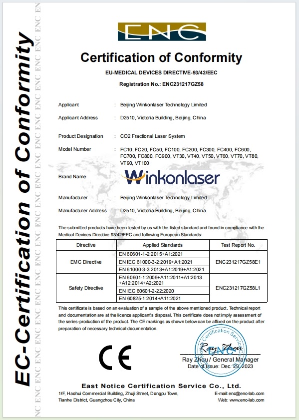 CE MDD — CO2 Fractional Laser